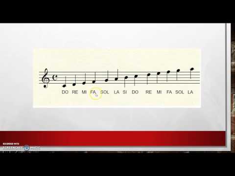 1 Impariamo a leggere le note