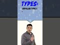 BIPOLAR DISORDER EXPLAINED In 60 Seconds Bipolar