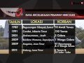 Data Kecelakaan Pesawat Hercules INews Petang 30 06