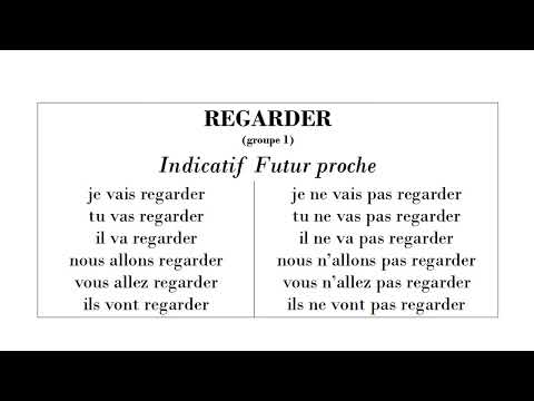 Regarder  ( groupe 1) - Indicatif Futur proche