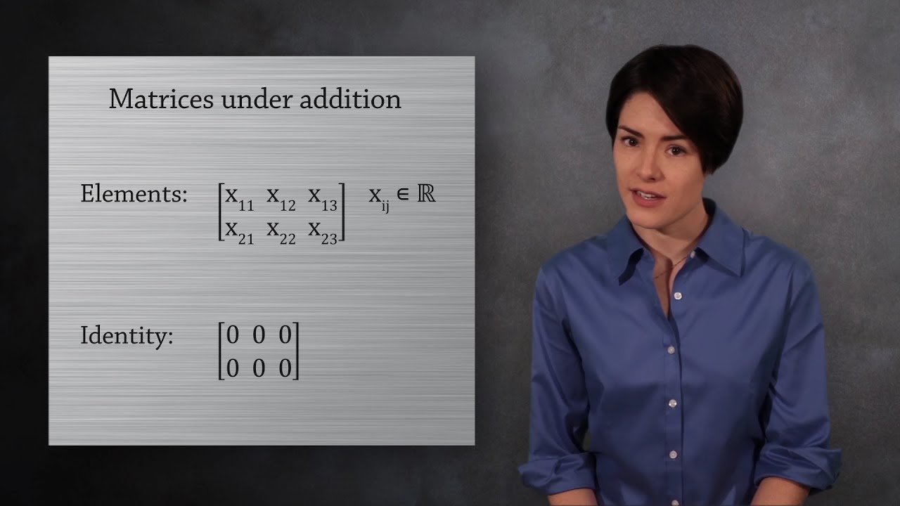 Matrix Groups  (Abstract Algebra)