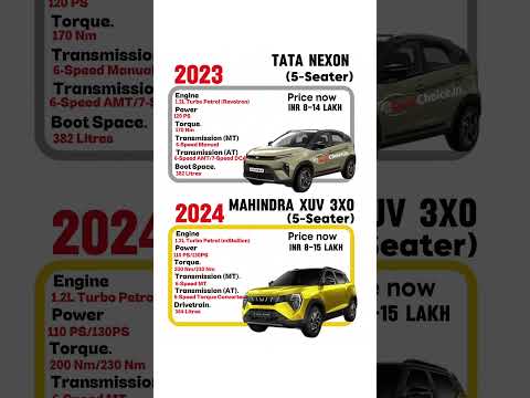 Tata Nexon vs Mahindra XUV 3XO ⚔️ Best Compact SUV 2026? | Quick Comparison