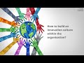 S1 How To Build An Innovation Culture Within The Organization Session 1 Introduction