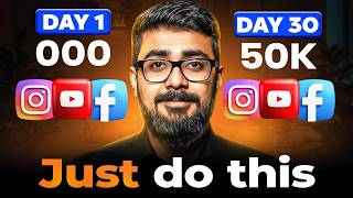 How to Start Content Creation in 2026 | Zero Investment (Urdu/Hindi)