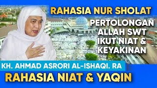 DAHSYAT NYA NIAT & YAQIN | RAHASIA NUR SHOLAT | PERTOLONGAN ALLAH IKUT UKURAN NIAT & KEYAKINAN