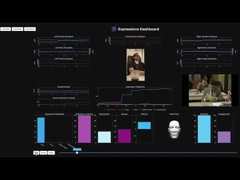 Emteq Labs demo of content analytics Jan 2025