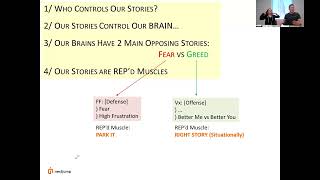 Thumbnail for ⚖️ Balancing 'Better Me' vs 'Better You' for Success