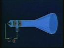 Nuclear Physics 7 The Discovery of Radioactivity