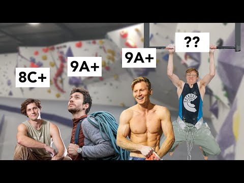 The Strength You Need to Climb the Hardest Grades (9C Test)