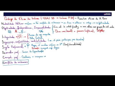 Auditoria Governamental com Ellen Verri