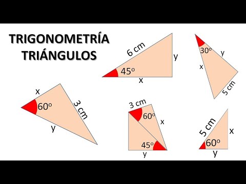 LAS RAZONES TRIGONOMÉTRICAS. TRIÁNGULOS RECTÁNGULOS