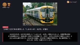 日刊ランキング動画