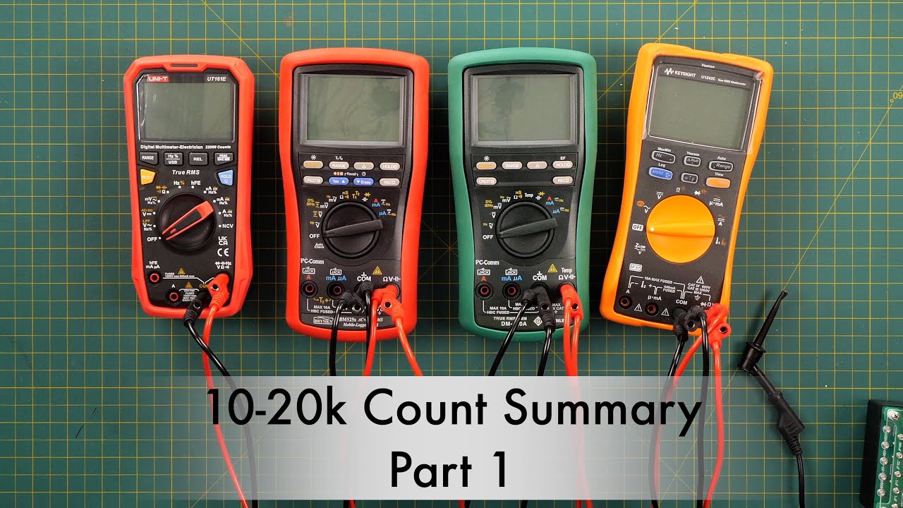 10 20k Count Meter Summary Part 1