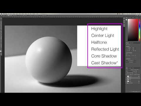 Value Relationships in a Sphere