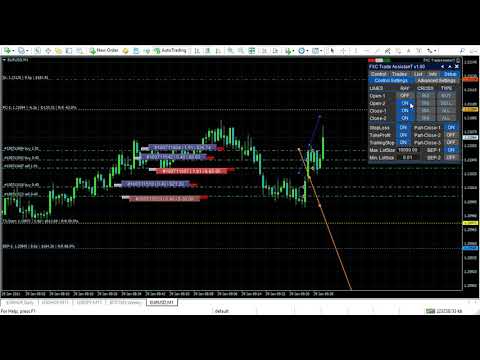 Video FXC Trade AssistanT MT5