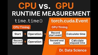 Runtime measurement for deep learning/PyTorch: CPU vs. GPU (torch.cuda