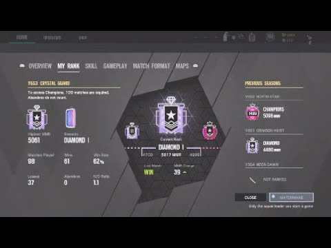 How I Hit Champ in Crystal Guard