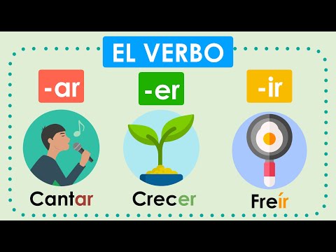 ¿Qué es el verbo?