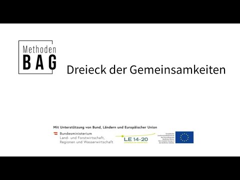 Dreieck der Gemeinsamkeiten | Methoden BAG | Bildung aktiv gestalten