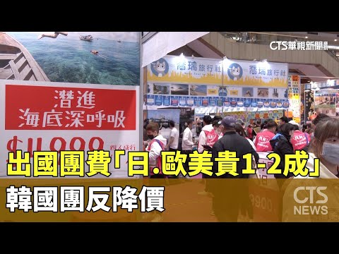 出國團費上漲「飛日.歐美貴1-2成」　韓國團反降價