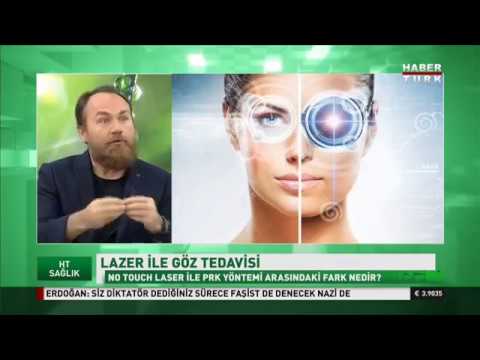 Op. Dr.Özer Kavalcıoğlu – Habertürk HT Sağlık – No Touch Laser