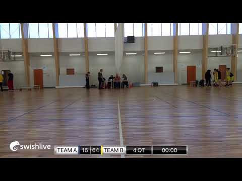 U12 6. forduló (Telki) Radobasket Gárdonyi/A - BKG PRIMA Akadémia U12 Monor