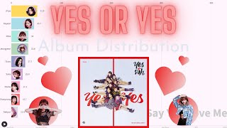 Download lagu TWICE ~ Yes or Yes | Album Distribution mp3