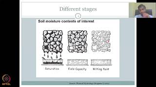Lecture 12: Key Hydrological Parameters 2 Part -2