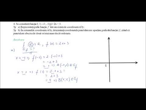 Model oficial MEN - 2019 - 2020 - Testul 2 - Functii - Se consideră funcţia f : ℝ→ℝ , f (x)= 2x + 3