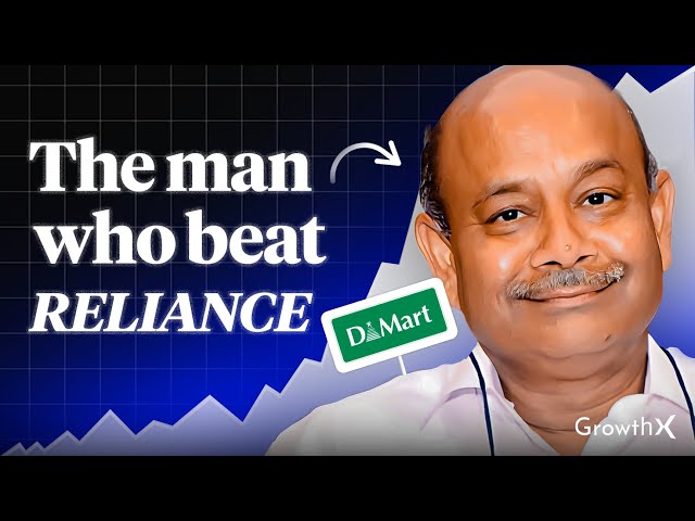 How DMart DISRUPTED India’s 8000 Crore Retail Market | GrowthX Wireframe SDDEFAULT Thumbnail