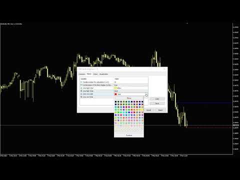 Video FRB Candle HighLow
