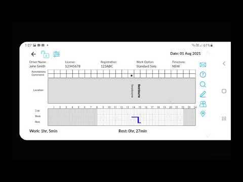Getting Started with the Hubfleet EWD