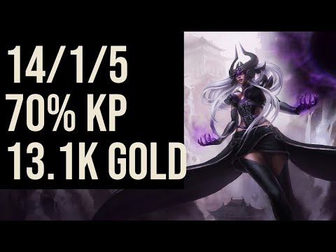 DÑA Syndra Mid vs Annie NA 11.7