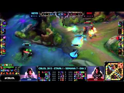 Ex integrantes da Keyd Stars.