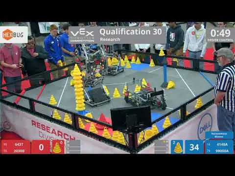 2018 VRC Res Q30 - 643T 2030B vs 4148A 99000A - 31 to 125