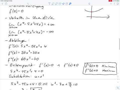 Übungsblatt12 – Kurvendiskussion Polynomfunktion Aufg.2a