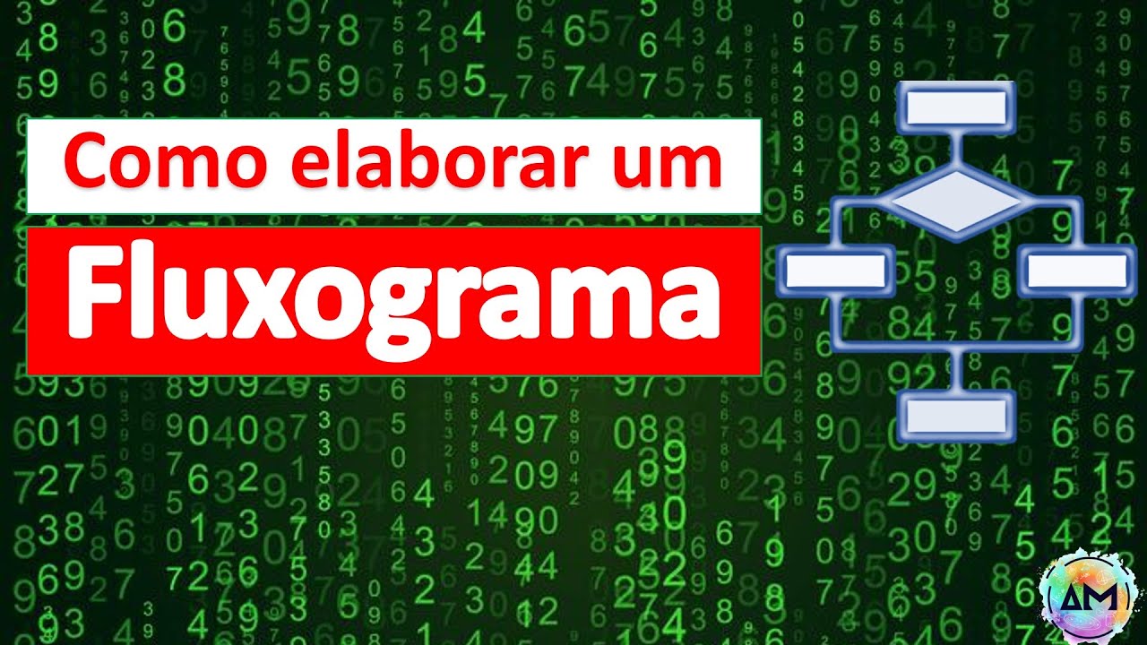 Como Elaborar um Fluxograma - Programação