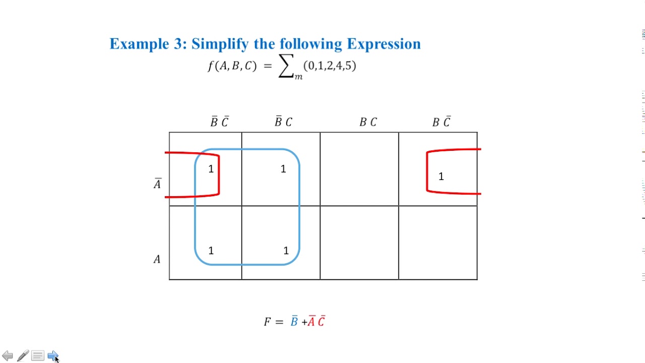 Gate-Level Minimization, K-maps