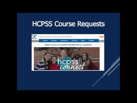 Synergy Hcpss