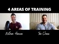 Cardio, Strength, Stability, Flexibility | Tim Chase & Nathan Honess