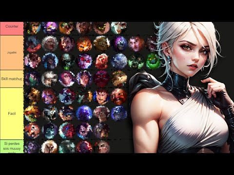 TIER LIST: MATCHUPS de RIVEN | Gunnariven
