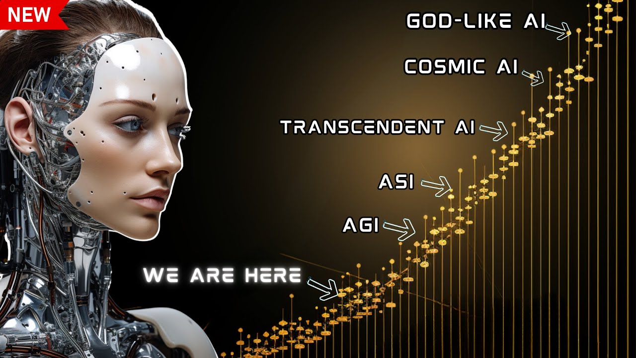 Unveiling the 10 Stages of AI: What You Need to Know NOW!