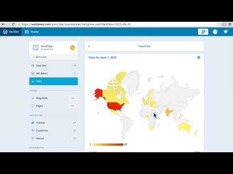 Jetpack Statistics Lesson 4 More on the Jetpack Dashboard