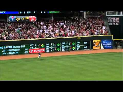 2012/06/12 Recap: CLE 1, CIN 7