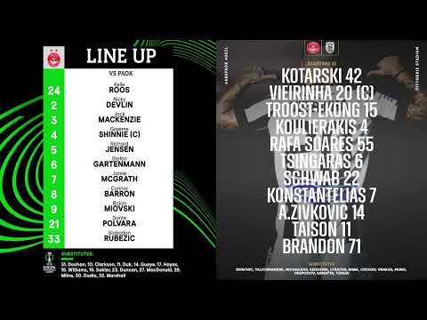 Aberdeen Vs Paok Europa Conference League Matchday 3 BBC Radio