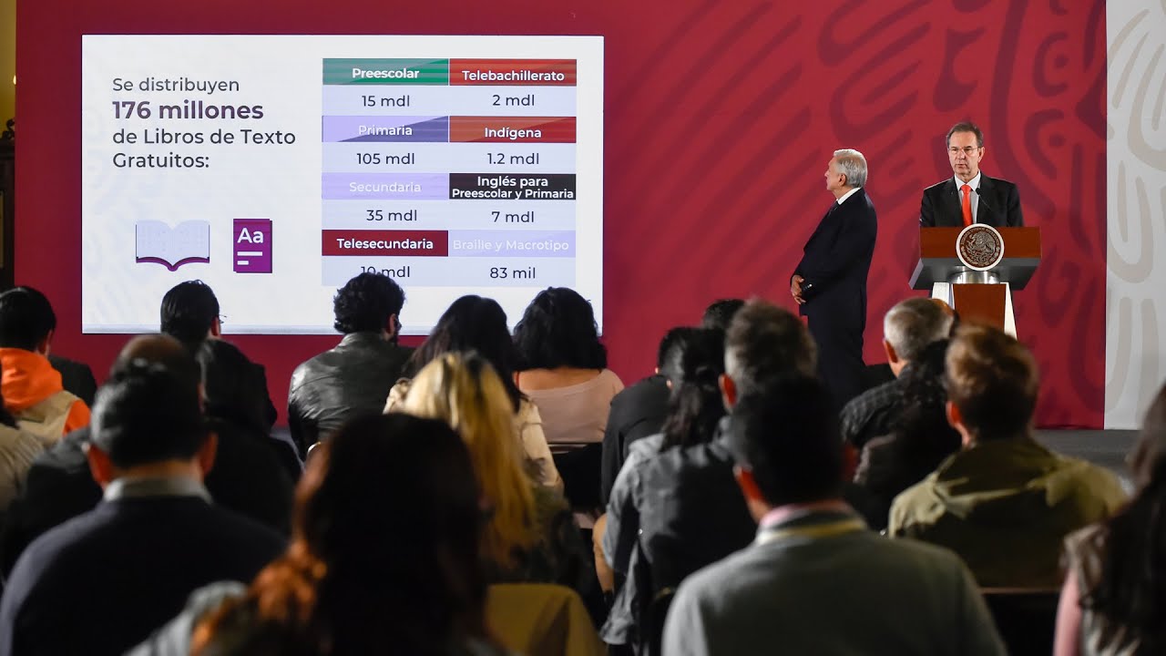 Mañanera de AMLO del 26 de agosto de 2019