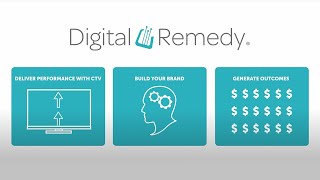 Digital Remedy - Video - 2