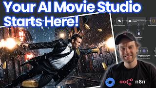 Generate $100k Marketing Creatives with VEO AI Videos Automated With N8N! (No Code)
