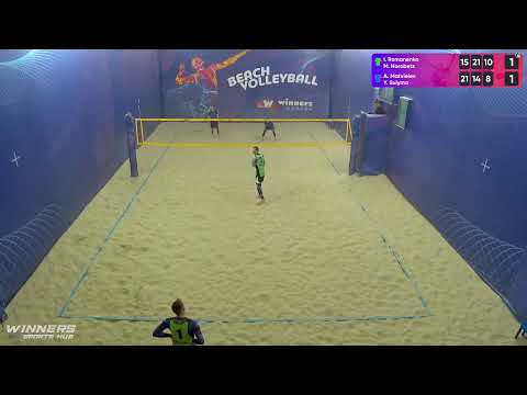 12:50 I. Romanenko / M. Horobets - A. Matvieiev / Y. Sulyma 09.01.2023 | Winners Beach Volleyball