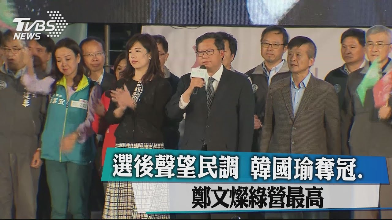 選後聲望民調 韓國瑜奪冠、鄭文燦綠營最高